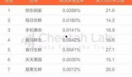 头条吃瓜群众,揭秘娱乐圈幕后真相