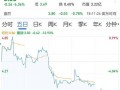 张大奕吃瓜视角,揭秘娱乐圈那些不为人知的瓜料