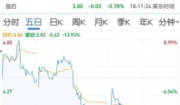张大奕吃瓜视角,揭秘娱乐圈那些不为人知的瓜料