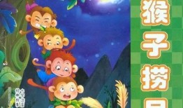 猴王吃瓜故事剧本改编,一场奇幻的瓜界冒险