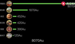搜索吃瓜猎奇视频,揭秘背后真相与争议